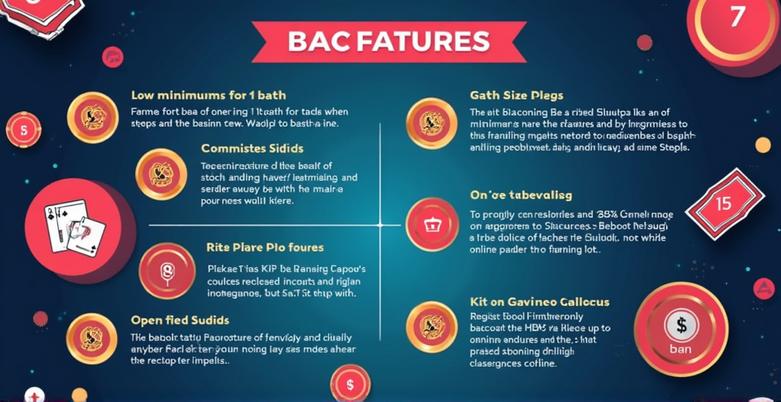 บาคาร่าเว็บตรง ไม่ผ่านเอเย่นต์ เล่นขั้นต่ำ 1 บาท